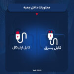 اسپیکر بلوتوثی قابل حمل سونی مدل SRS-XV800
