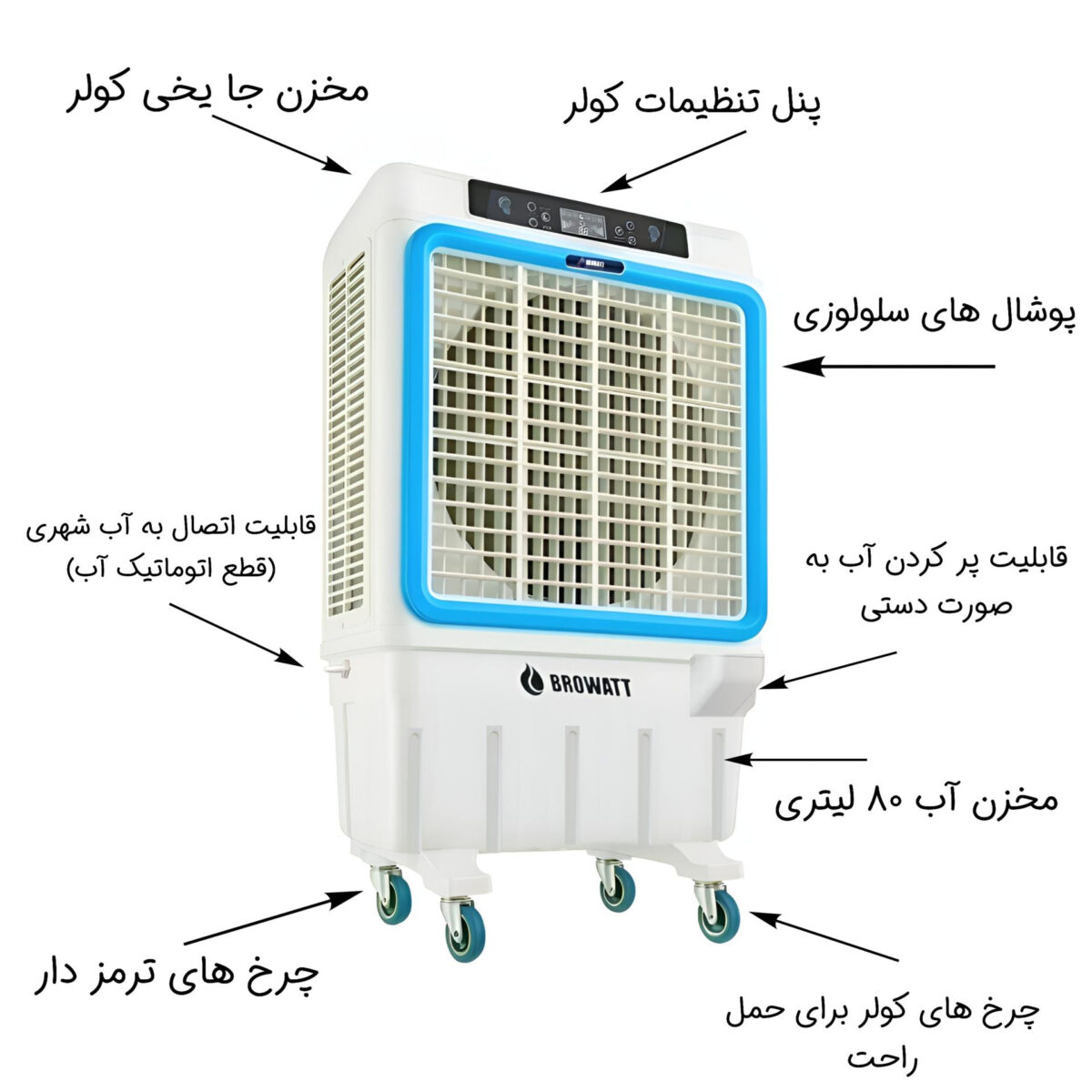 کولر سلولوزی 32000 بروات مدل P-BR32000